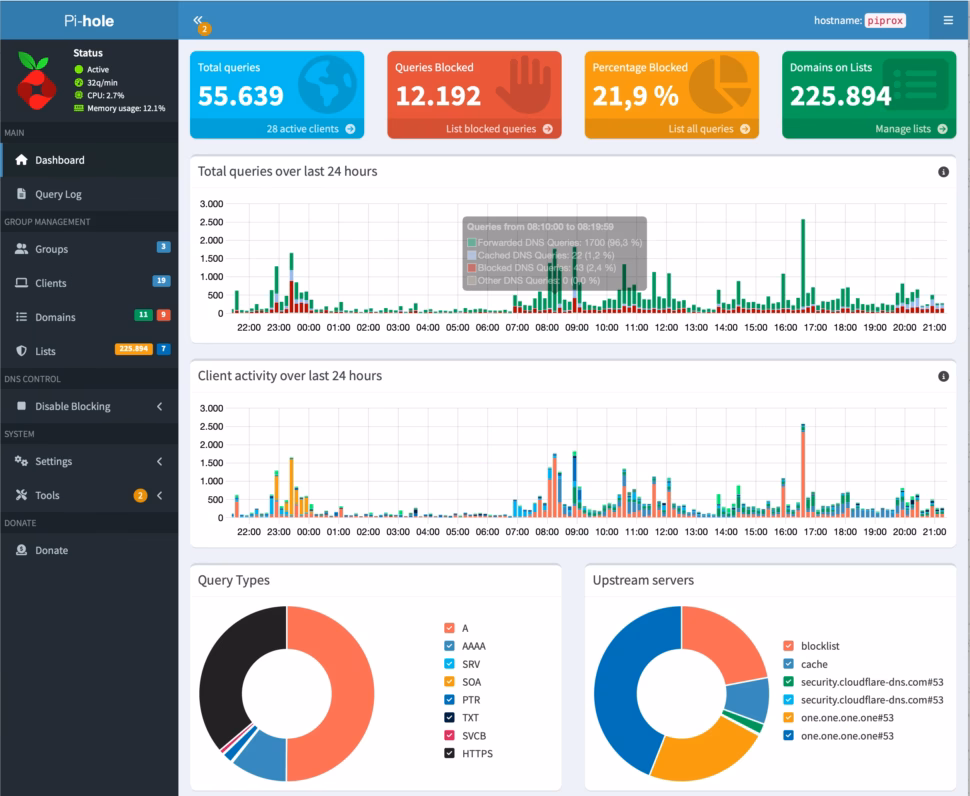 Pi-hole Version 6: Ein Quantensprung für den Netzwerk-Werbeblocker pihole6
